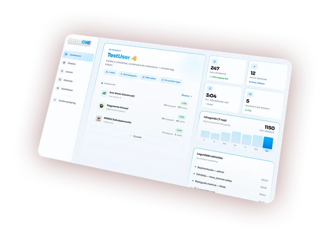 NetterONE admin felület